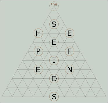 The Sheep Fiends Numerolostrology Album Art